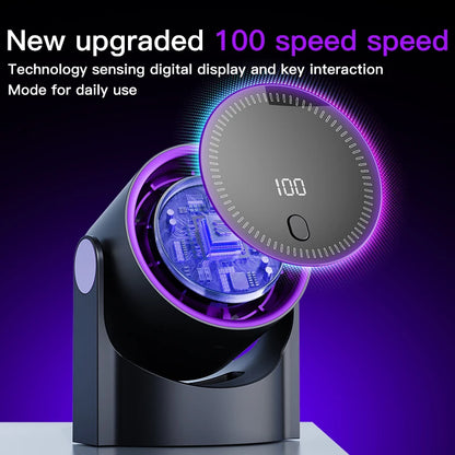 LCD desk fan personal & portable