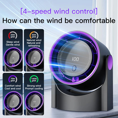 LCD desk fan personal & portable